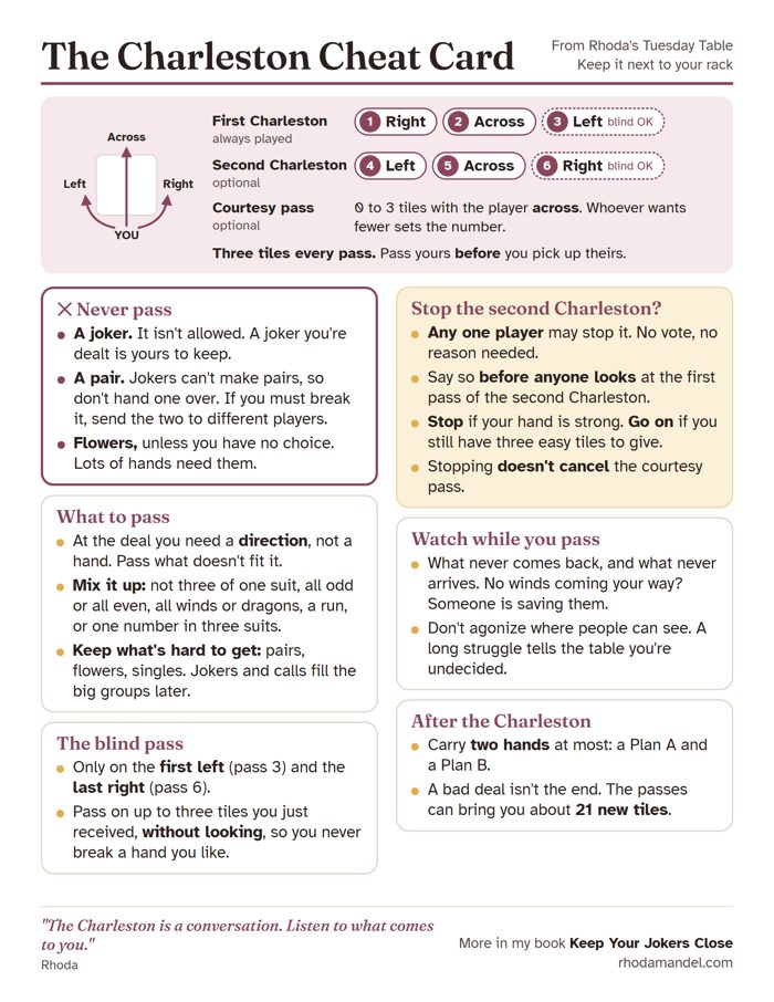 The Charleston Cheat Card: a one-page printable
